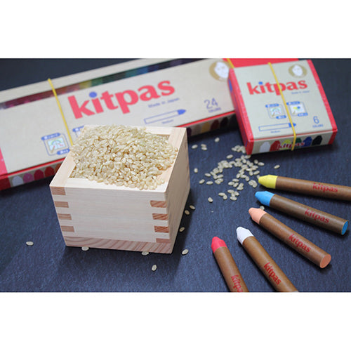 KITPAS